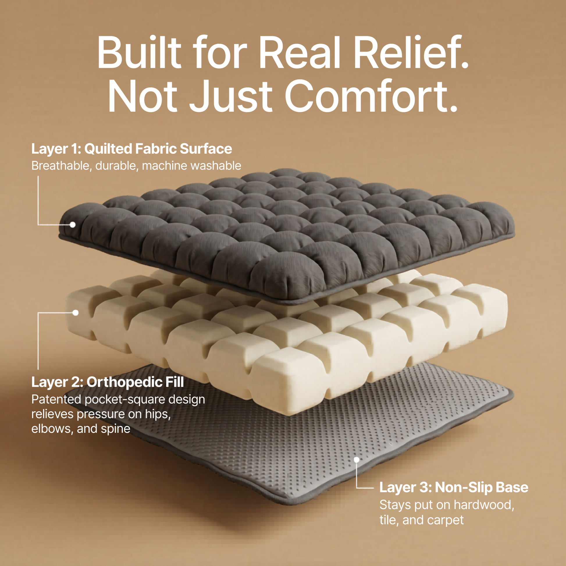 PawRelief orthopedic cat bed cutaway showing pocket-square support layers